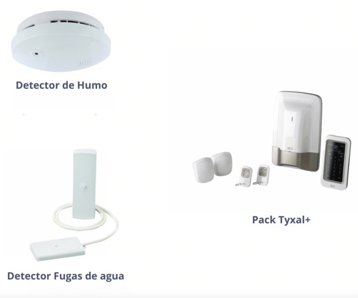 AUTONOMÍA EN EL HOGAR Deltadore